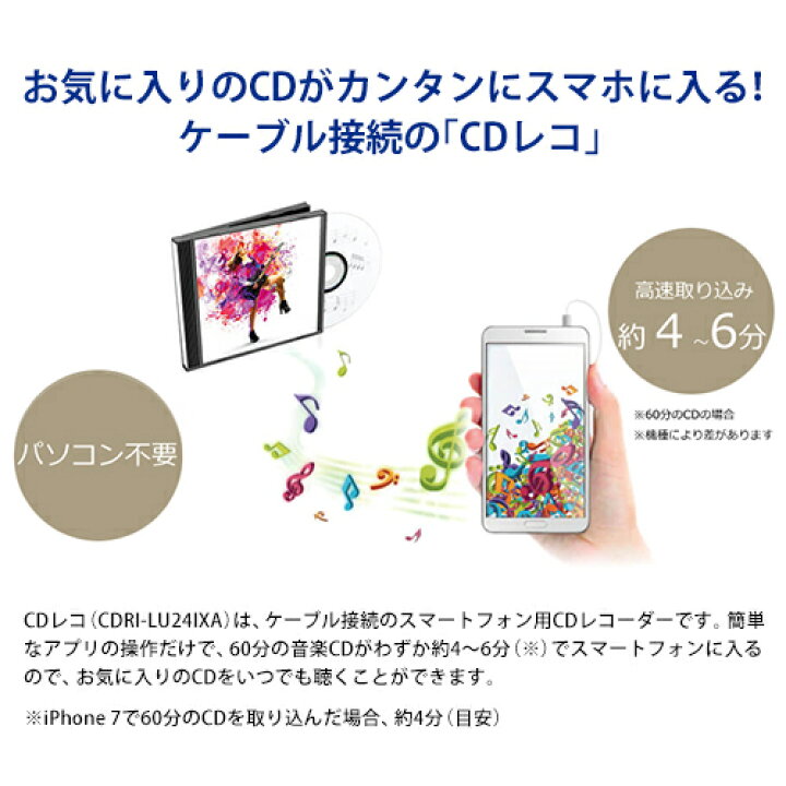 楽天市場 アイ オー データ I O Data スマートフォン用cdレコーダー Cdレコ Cdri Lu24ixa スマホ Cd取り込み パソコン不要 ケーブル接続で取り込み Ios Android ウォークマン対応 楽天スーパーdealshop