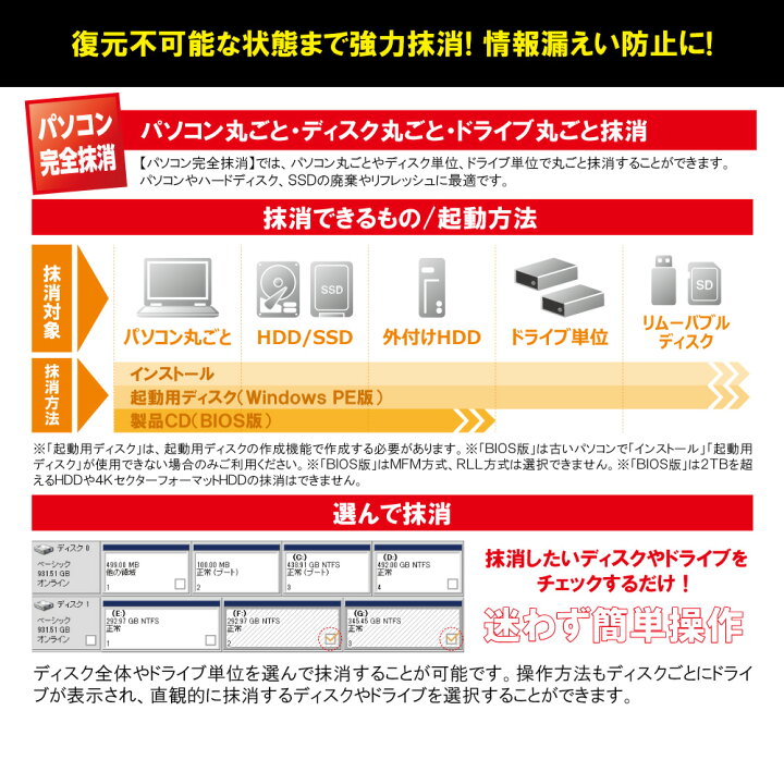 品揃え豊富で アーク情報システム HD革命 CopyDrive Ver.8 with Eraser edilcoscale.it