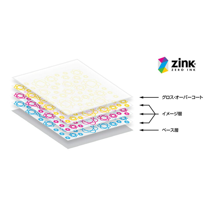 楽天市場】キヤノン iNSPiC用 用紙 ZINK フォトペーパー 50枚入り(ZP 
