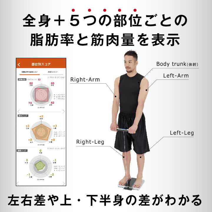 楽天市場】【要エントリー！4/14 20時開始 4時間限定ポイントアップ 