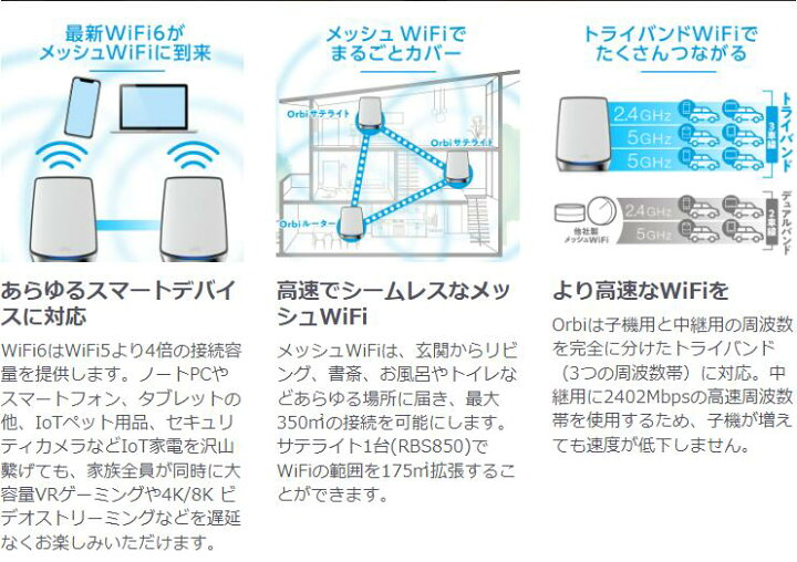 楽天市場】【訳あり】ネットギア NETGEAR Orbi 8 AX6000 トライバンド 