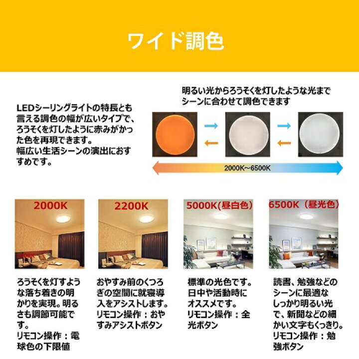 楽天市場】東芝 LEDシーリングライト 8畳用 NLEH08015A-LC 導光板 