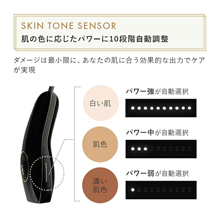 楽天市場】スムーズスキン pure fit 家庭用光脱毛美容器 : 楽天 