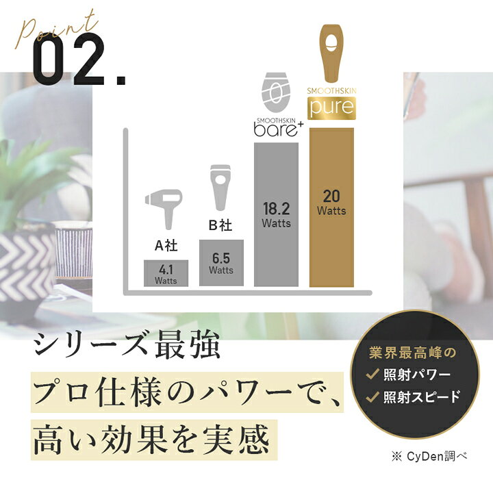楽天市場】スムーズスキン pure fit 家庭用光脱毛美容器 : 楽天 