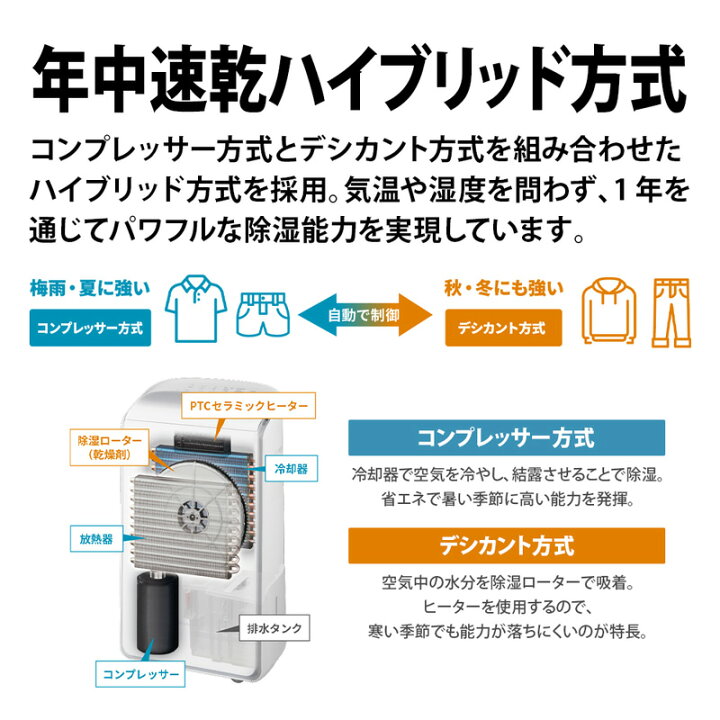 楽天市場】シャープ 衣類乾燥除湿機 CV-NH140-W ホワイト系 
