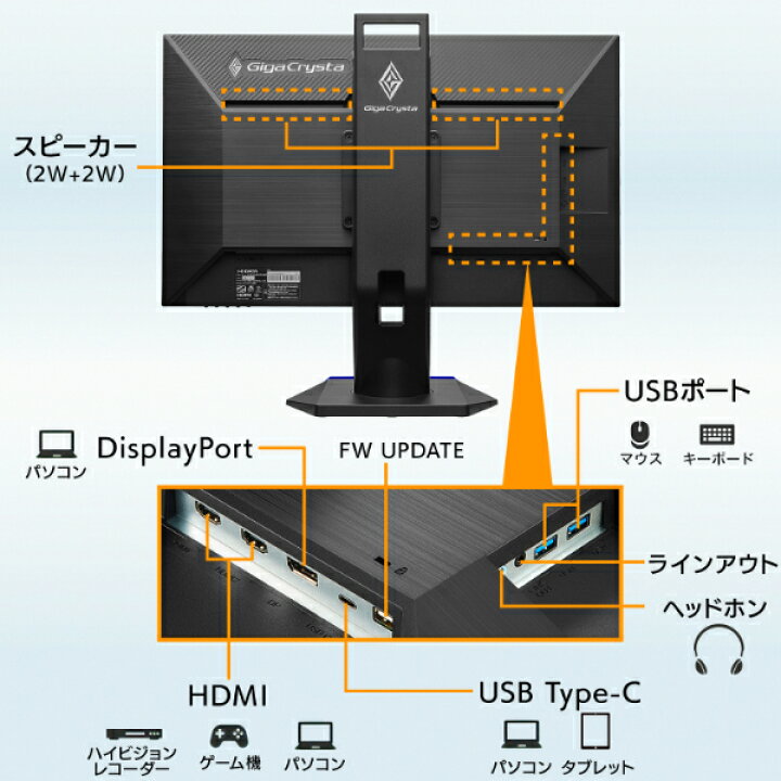 楽天市場】アイ・オー・データ I-O DATA 360Hz対応24.5型ゲーミング 