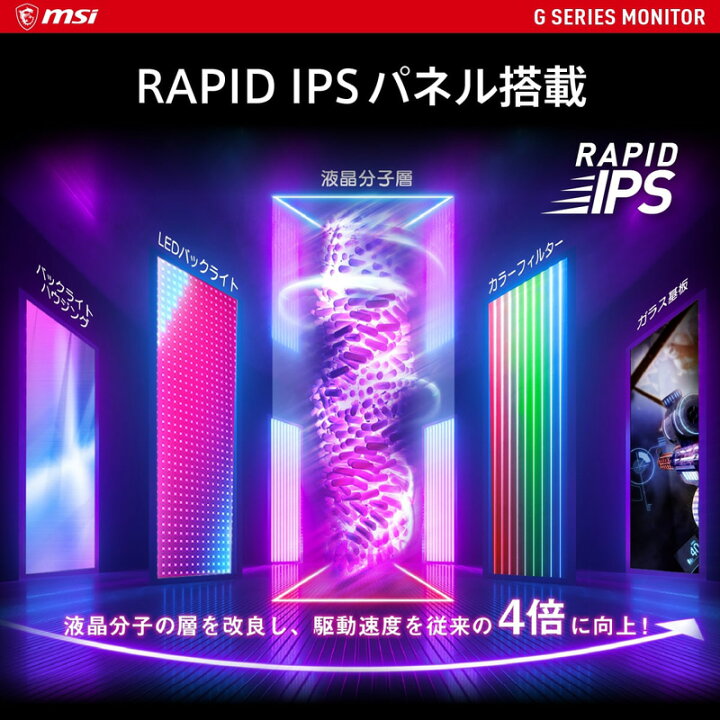 楽天市場】【訳あり】MSI Optix G251F 高画質ゲーミングモニター OPTIX 