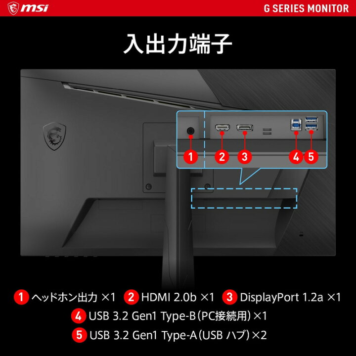 楽天市場】【訳あり】MSI Optix G251F 高画質ゲーミングモニター OPTIX 