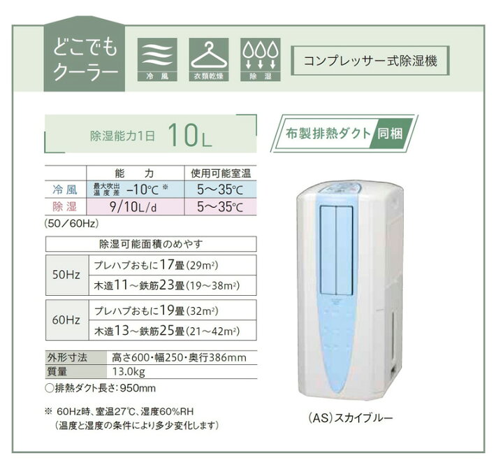 楽天市場】コロナ Corona 冷風・衣類乾燥除湿機 どこでもクーラー CDM  