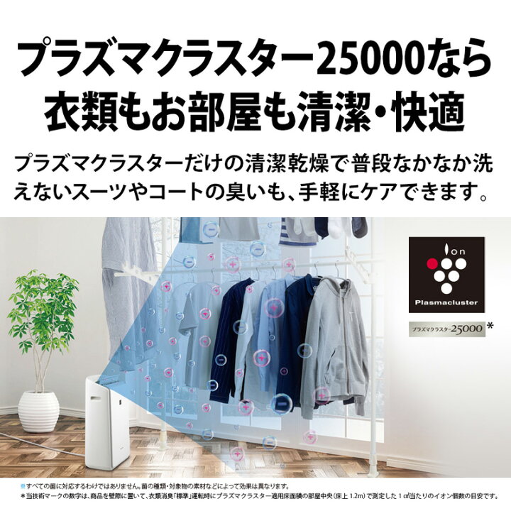 楽天市場】シャープ 衣類乾燥除湿機 CV-PH140-W ホワイト系  