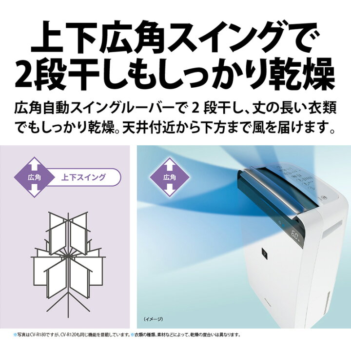 楽天市場】シャープ 衣類乾燥除湿機 CV-R120-W ホワイト系 