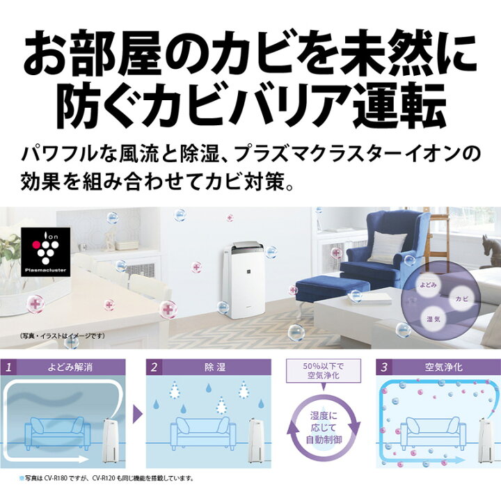 楽天市場】シャープ 衣類乾燥除湿機 CV-R120-W ホワイト系 