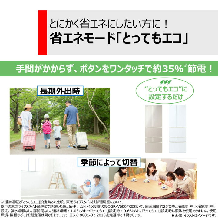 楽天市場】【要エントリー！4/14 20時開始 4時間限定ポイントアップ 