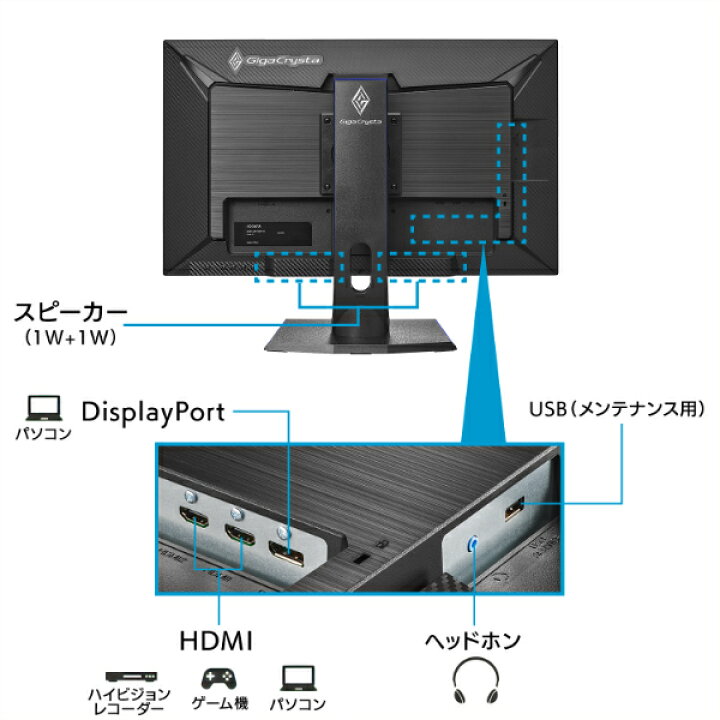 楽天市場】アイ・オー・データ I-O DATA 180Hz対応27型ゲーミング