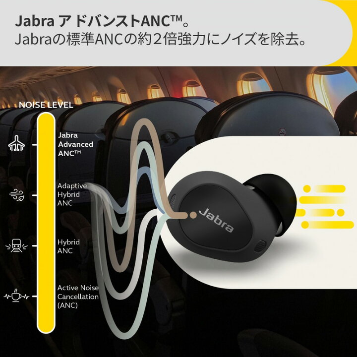 楽天市場】Jabra Elite 10 ワイヤレスイヤホン Bluetooth : 楽天 