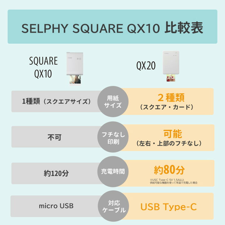 楽天市場】Canon キヤノン スマホ専用高画質ミニフォトプリンター 