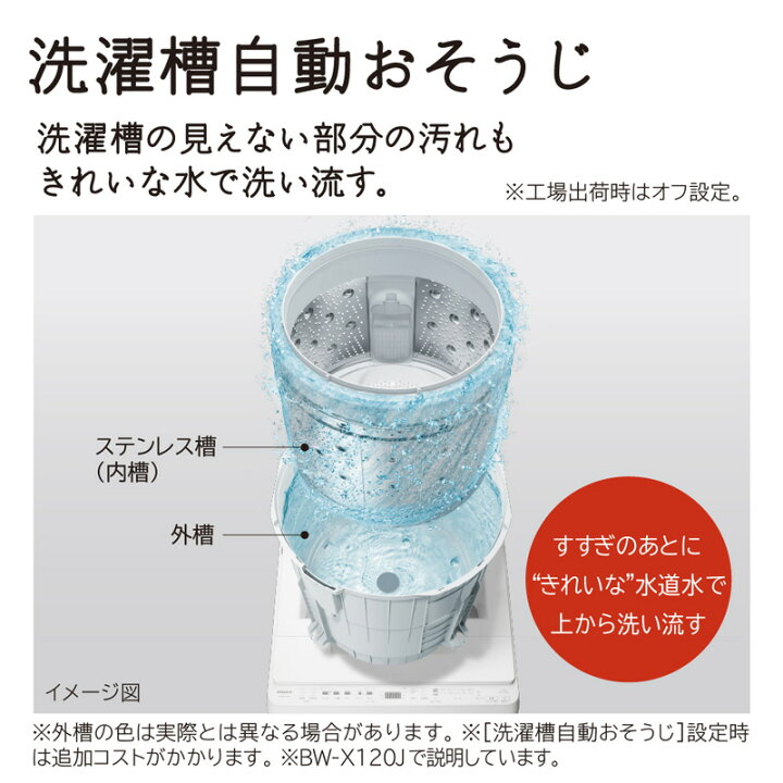 楽天市場】【要エントリー！4/14 20時開始 4時間限定ポイントアップ 