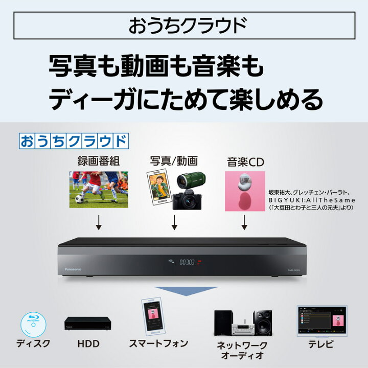 楽天市場】Panasonic DIGA ブルーレイディスクレコーダー 3TB 全自動  