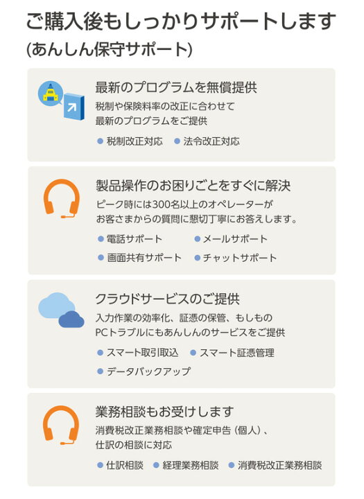 楽天市場】弥生会計 25 スタンダード 通常版 YTAU0001 : 楽天スーパー 
