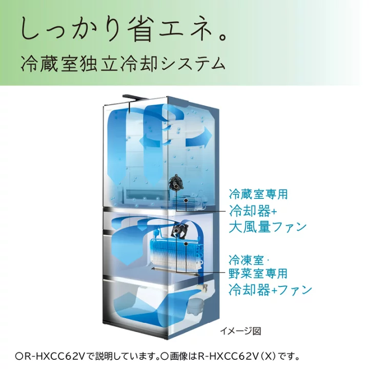 楽天市場】日立 冷蔵庫 フレンチドア 定格内容積485L R-HW49V 【配送 