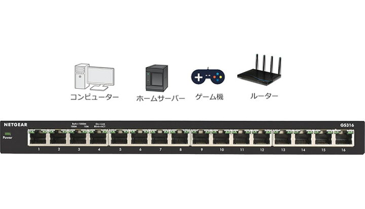 楽天市場】ネットギア NETGEAR 卓上型コンパクト アンマネージ 