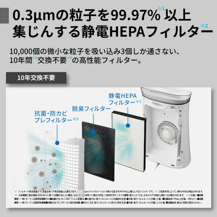 Amazon.co.jp: シャープ 空気清浄機 プラズマクラスター 7000 