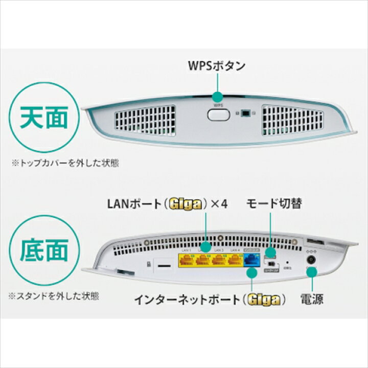 アイ オー データ Wi-Fi5 ルーター 無線LAN トライバンド 3階建 1733+1733+800Mbps ac4200 4LD IPv6