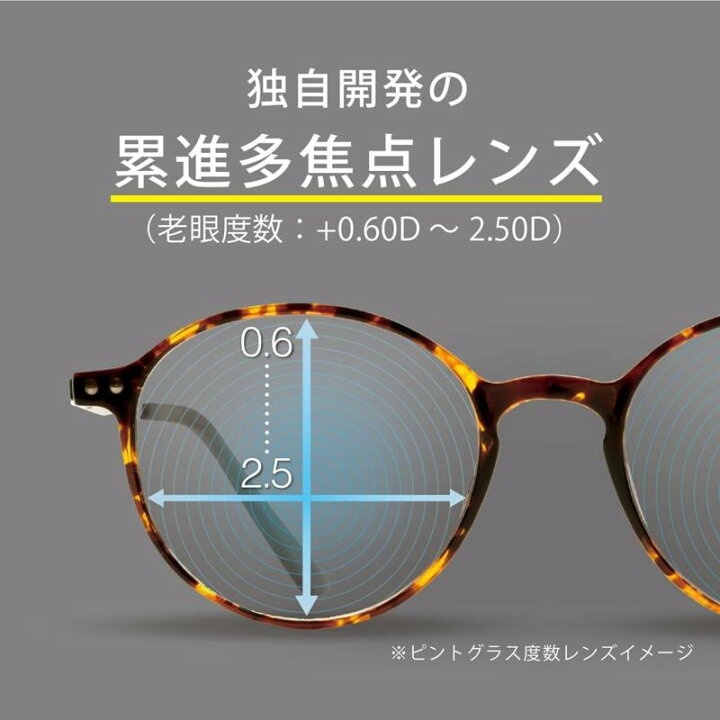 楽天市場】PINTGLASSES(ピントグラス）中度レンズ シニアグラス 自分の 