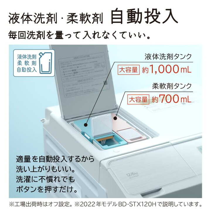 楽天市場】日立ドラム式 洗濯乾燥機 ビッグドラム BD-SV120JL(W 