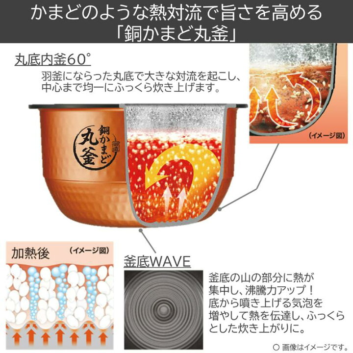 楽天市場】東芝 炊飯器 RC-10VRV 5.5合炊き 真空IH 銅かまど丸釜 