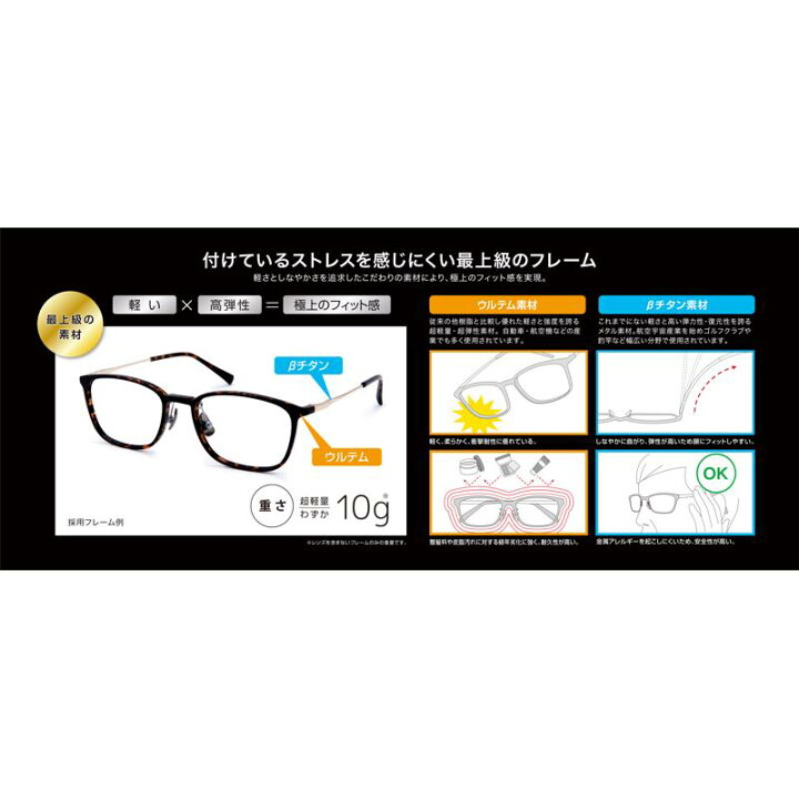 楽天市場】ミエルプロ 付け外しがいらない老眼鏡 UB003(ベッコウ 