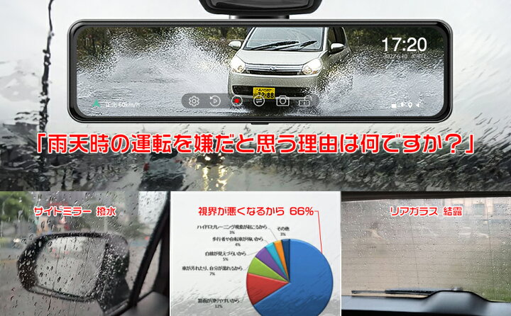 楽天市場】【別体カメラタイプ】JADO T860 ドライブレコーダー ミラー 
