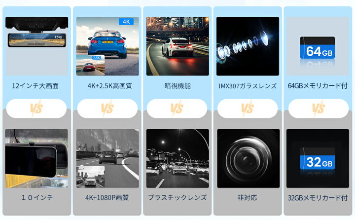 楽天市場】【事故対策に最適】12インチ大画面で前後4K録画！夜間も鮮明  