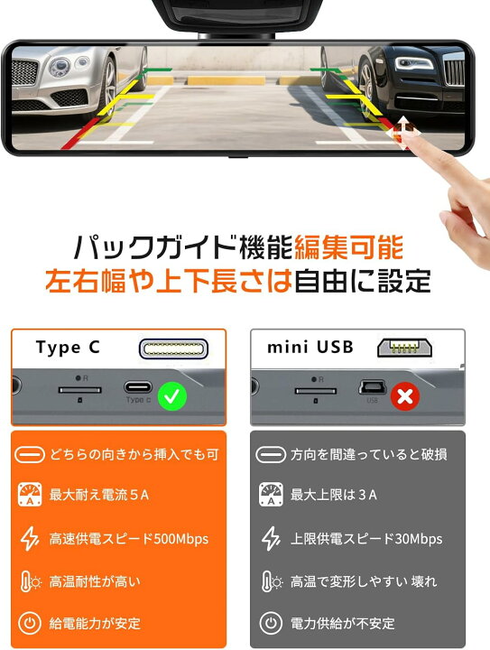 楽天市場】【11インチ・分離拡大ズーム機能・CarPlay/Android Auto対応 