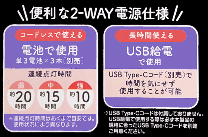 【新品・未開封】サンリオ　クロミ LEDライトスタンド(トキメキデスク) Amazon.co.jp: サンリオ(SANRIO) クロミ LEDライトスタンド
