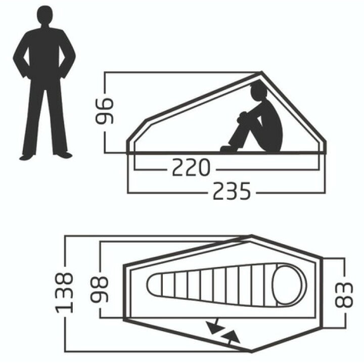 楽天市場】ノルディスク（Nordisk） テント ソロ 1人用 キャンプ 登山 