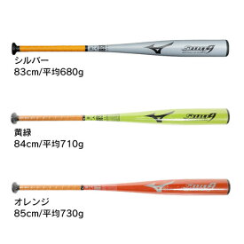 ミズノ（MIZUNO）（メンズ） 軟式 金属 バット 野球 セレクトナイン 1CJMR15783 1CJMR15784 1CJMR15785