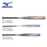 ミズノ（MIZUNO）（メンズ、レディース）ソフトボール用バット ミズノプロ AX4 1CJFS328