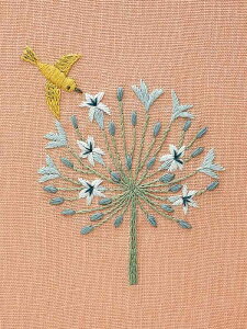 fB[GV[ (DMC) hイLbg w}JxAX 12̃`[tƐ̂ 6 ApKTXx JPT56/361-48-068-006