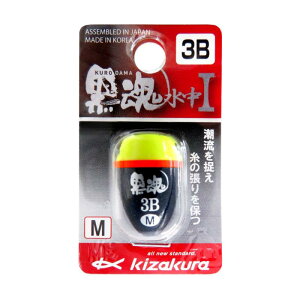 LUN(kizakura) EL I M-3B