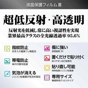 nNo HAKUBA fW^JtیtBIII Panasonic LUMIX TZ99 / FZ85D/ FZ1000II / TX2 / LX100II p tK[h ʕی Sߗ95.6% { pi\jbN ~bNX