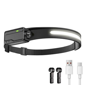 LUTW wbhCg [d LED wbhv ZT[t COBP8 y 230°LpƖ 4_[h 500lmPx 8ԘAgp WEUؑ hho oR ނ oCN Lv 