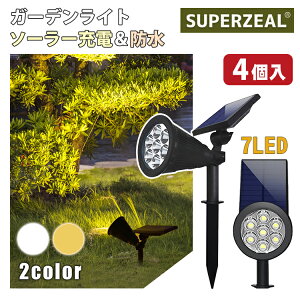K[fCg 4Zbg \[[Cg O O\ ߍݎ \[[[d 邢 _ 7LED h O Ɩ h \[[K[fCg X|bgCg ZT[ F dF }