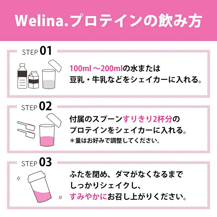 楽天市場】ウェリナ ソイプロテイン 黒蜜きなこ味1kg☆森拓郎☆送料 