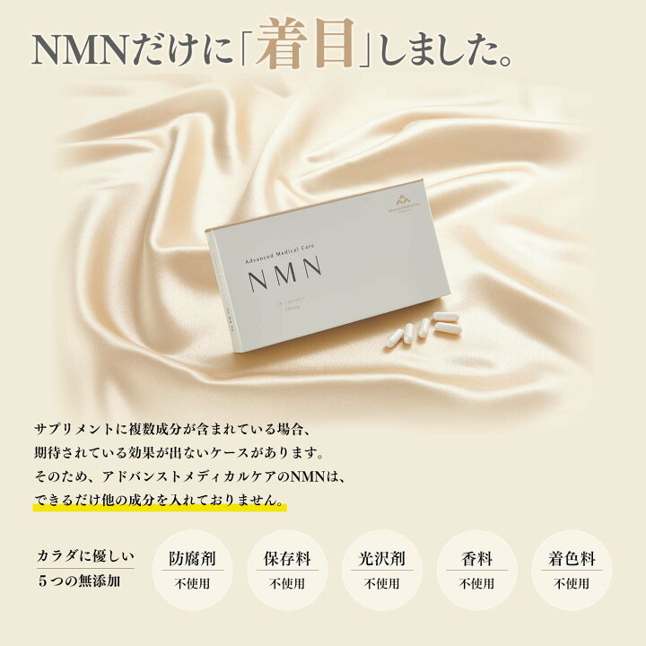 楽天市場】NMN （ニコチンアミドモノヌクレオチド） 30粒 （約1ヶ月分 