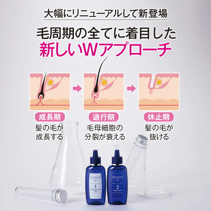 楽天市場】公式 MUNOAGE ミューノアージュ 薬用育毛剤 頭皮 美容液 