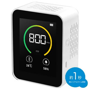 yzbhXpCX RpNg_YfZxv RS-E1530 CO2ZT[/Ri΍/Ǒ΍/ECX΍/h