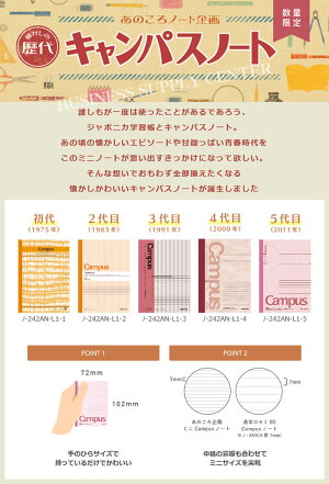 ★数量限定★コクヨあのころノート企画懐かしの歴代キャンパスミニノート<A7変形サイズ/5柄セット>ノ-242AN-L1