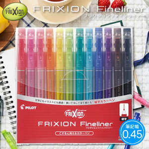 ylR|X\zpCbg tNVt@CCi[12FZbg SFFL144F-12C