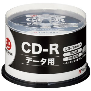 f[^pCD-R51 A901J